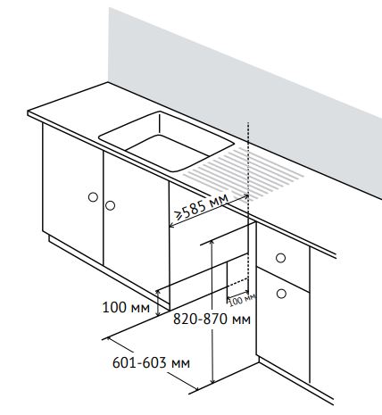 Kuppersberg GSS 6077